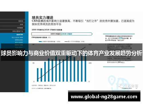 球员影响力与商业价值双重驱动下的体育产业发展趋势分析