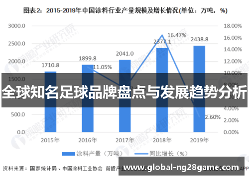 全球知名足球品牌盘点与发展趋势分析