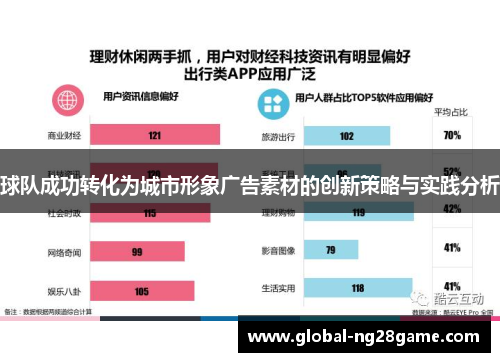 球队成功转化为城市形象广告素材的创新策略与实践分析