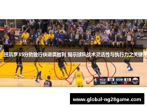 班凯罗35分助独行侠逆袭胜利 揭示球队战术灵活性与执行力之关键