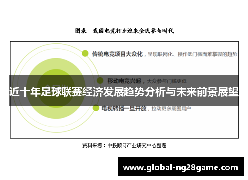 近十年足球联赛经济发展趋势分析与未来前景展望