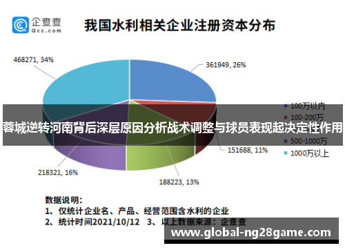 蓉城逆转河南背后深层原因分析战术调整与球员表现起决定性作用
