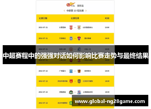 中超赛程中的强强对话如何影响比赛走势与最终结果