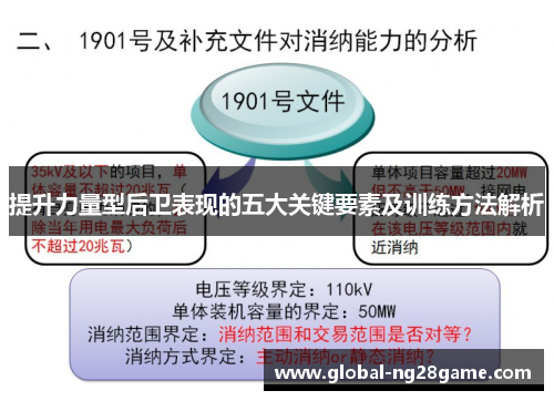 提升力量型后卫表现的五大关键要素及训练方法解析