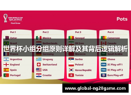 世界杯小组分组原则详解及其背后逻辑解析