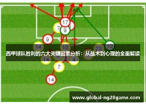 西甲球队胜利的六大关键因素分析：从战术到心理的全面解读